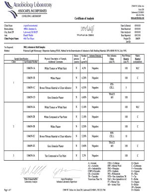 Fillable Online Bcertificateb Of Analysis Rocky Mountain E Purchasing