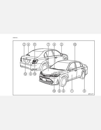 Toyota Axio Owners Manual