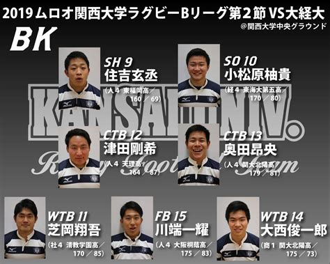 関大スポーツ編集局 On Twitter 【ラグビー】2019ムロオ関西大学ラグビーbリーグ第2節／対大経大／於・関西大学中央グラウンド