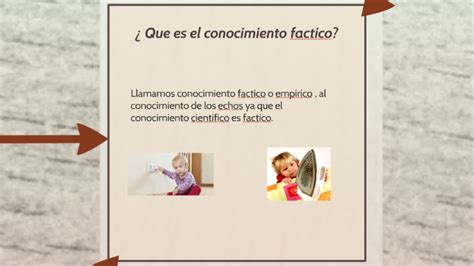 Conocimiento Factico By Joseph Cauti On Prezi