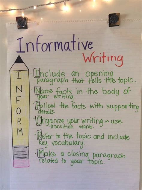 Writing Anchor Charts Informational Writing Informational Writing