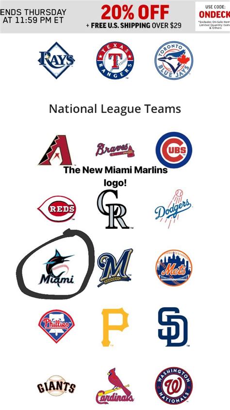 Here’s what seems to be the new Marlins logo accidentally posted by ...