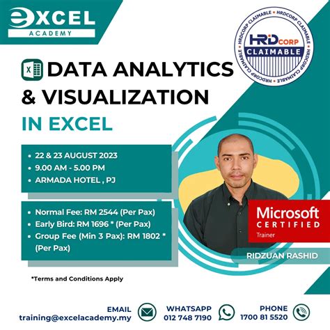 Hrd Corp Claimable Data Analytics Visualization In Excel Excel