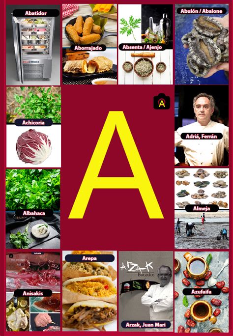 Diccionario Gastronomía de la A a la Z