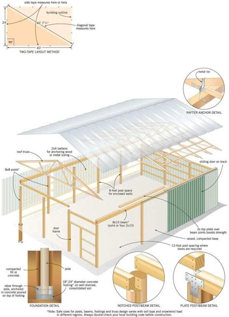 Pole Barn House Design Plans