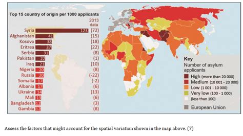 Solved Assess The Factors That Might Account For The Spatial Chegg