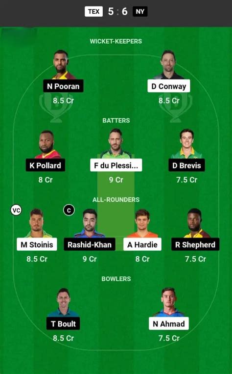 TEX Vs NY Dream11 Prediction Today Match Eliminator MLC 2024