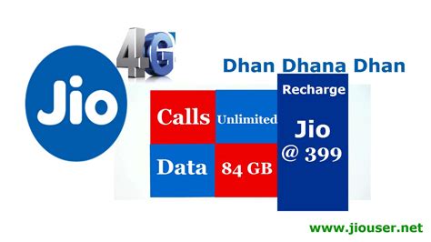 Jio Recharge Rs Plan