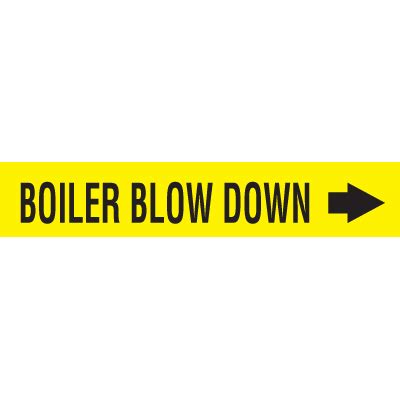 Seton Code Economy Self Adhesive Pipe Markers Boiler Blow Down Seton