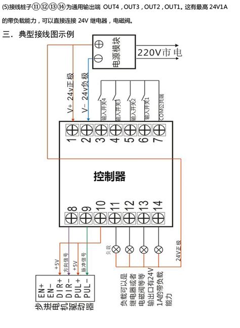 伺服驱动器接线图图解 0v伺服驱动器接线图 伺服驱动器实物接线图 第9页 大山谷图库