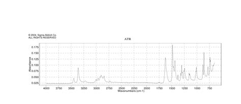 4 4 Methylenebis 2 6 Dimethylaniline 4073 98 7 1H NMR Spectrum