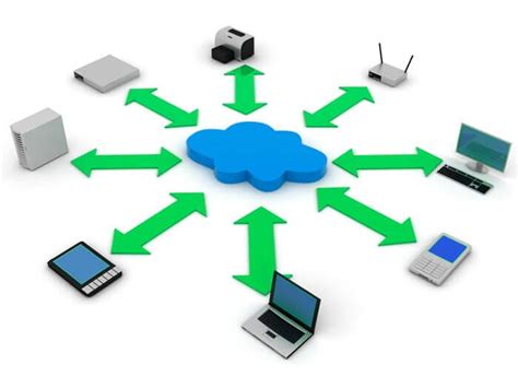 Servidor Cloud Vs Servidor F Sico Para Empresas Netcloud Engineering