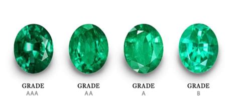 Which Emerald Is the Best Quality? - The Frisky