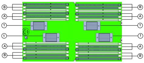 Memory And Dimm Reference Sun Server X4 8 Service Manual