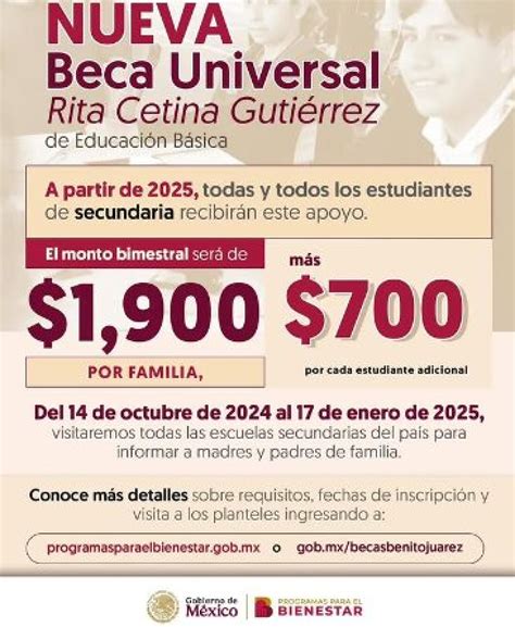 Beca Rita Cetina 2025 Cómo Consultar El Estatus Y Fechas De Entrega De