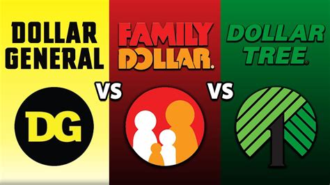 family dollar logo history - Lynna Matson