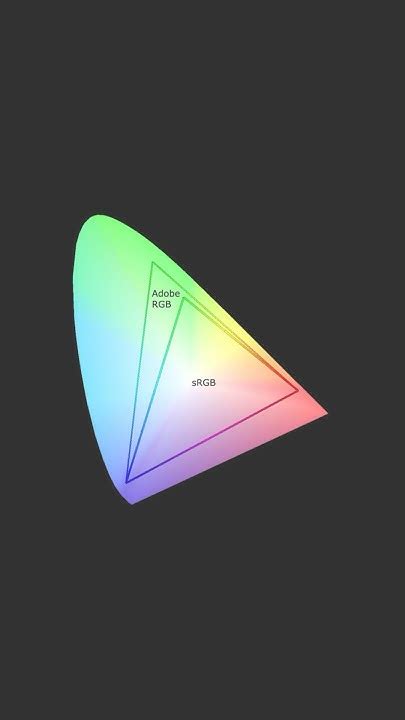 Every Photographer Should Know About Color Spaces Youtube