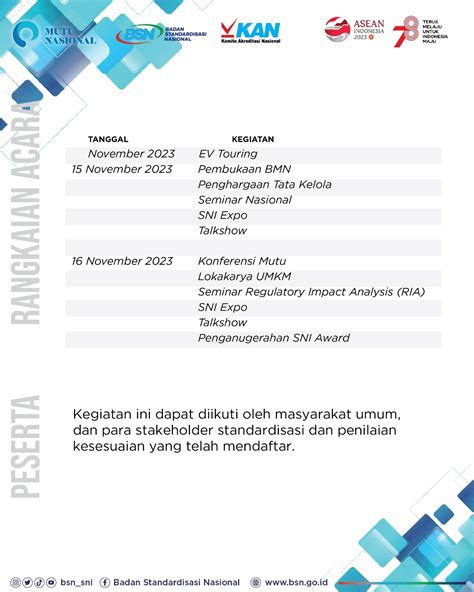 Bulan Mutu Nasional Bsn Badan Standardisasi Nasional