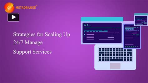 Ppt Strategies For Scaling Up 247 Manage Support Services Powerpoint