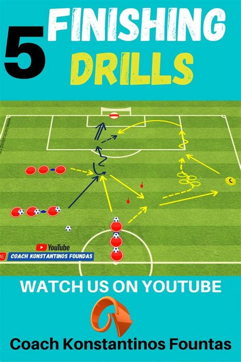 Soccer Finishing Drills 5 Best Finishing Soccer Drills2021 Soccer