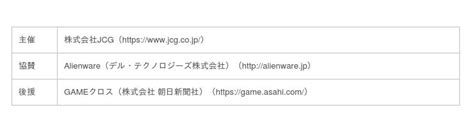 Jcg、apex Legends定期オンライン大会「face」第三回大会決勝番組を5月26日（水）に配信！ ヘイグ 国内最大級の総合