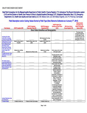 Fillable Online Medical Dependency Form For Landline Fax Email Print