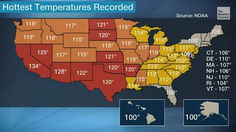 The Hottest Its Ever Gotten In Your State Videos From The Weather