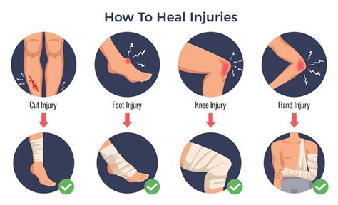 Common Sport Injuries Flat Round Infographic Vector Illustration