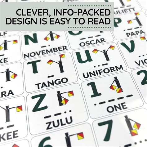 Nautical Flags and Codes Quick Reference Chart - Thailand | Ubuy