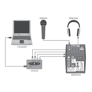 usb podcast studio bundle