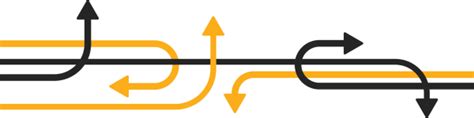 Sixth Form Pathways Barking Abbey School