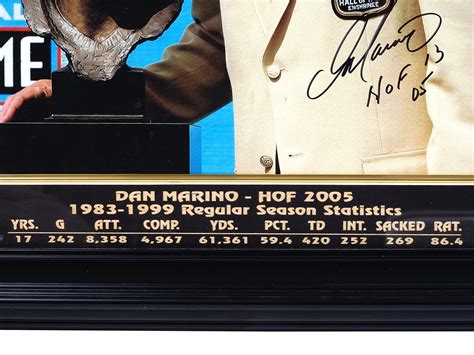 Sold Price: VINTAGE DAN MARINO HALL OF FAME PHOTOGRAPH SIGNED - April 6 ...