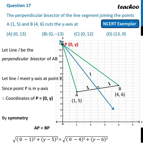 The Perpendicular Bisector Of Line Segment Joining A 1 5 B 4 6