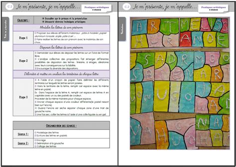 Arts Visuels Cpce1 Séquences Orphéecole