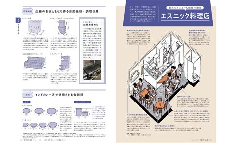 建築知識2022年2月号 本 通販 Amazon