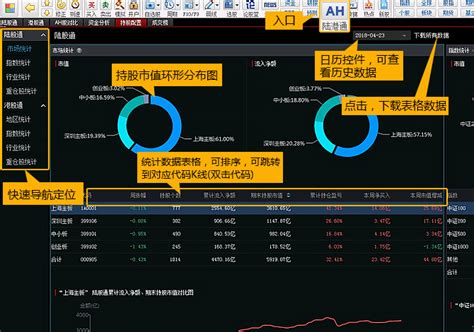 同花顺股票软件官方下载 免费炒股软件手机炒股软件股票分析软件股票交易软件股票行情软件下载