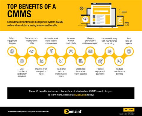 Benefits of CMMS: What Are the Top 13 CMMS Benefits?