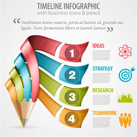 Premium Vector | Timeline Infographic