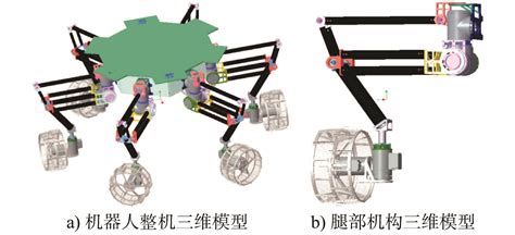 轮腿式机器人轮 腿高效移动策略优化
