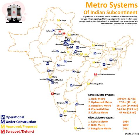 Metro Systems of the Indian Subcontinent : r/MapPorn