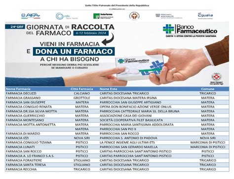 La Giornata Di Raccolta Del Farmaco Febbraio Logos Matera