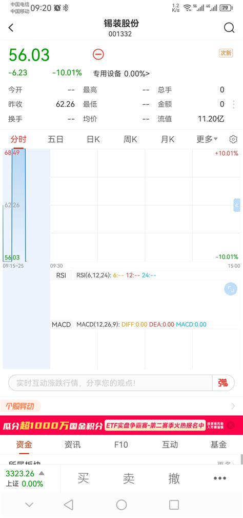 一下涨停，一下跌停，逗我玩呢锡装股份001332股吧东方财富网股吧