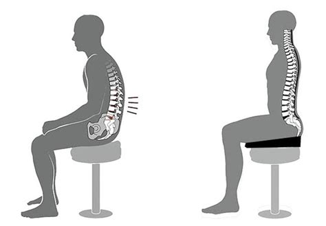 Gesundes Sitzen Auf Dem Stuhl Susanne Noll Rolfing Faszientherapie