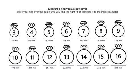 Ring Size Chart Ring Size