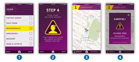 Images | Ally Financial