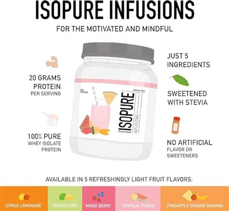 Isopure Protein Powder Clear Whey Isolate Protein Post Workout Recovery Drink Mix Gluten Free