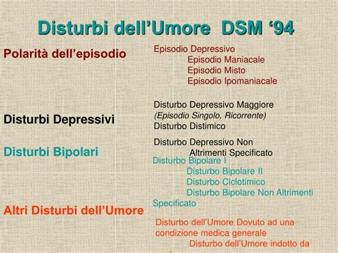 PPT La Terapia Dei Disturbi Dellumore PowerPoint Presentation Free