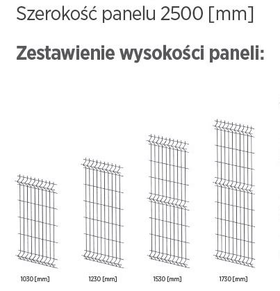 Ogrodzenie Panelowe D Z Podmur Wk Montowane Za Pomoc Cznika