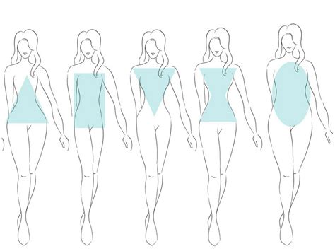 What Is My Body Type How To Determine It And How To Dress It