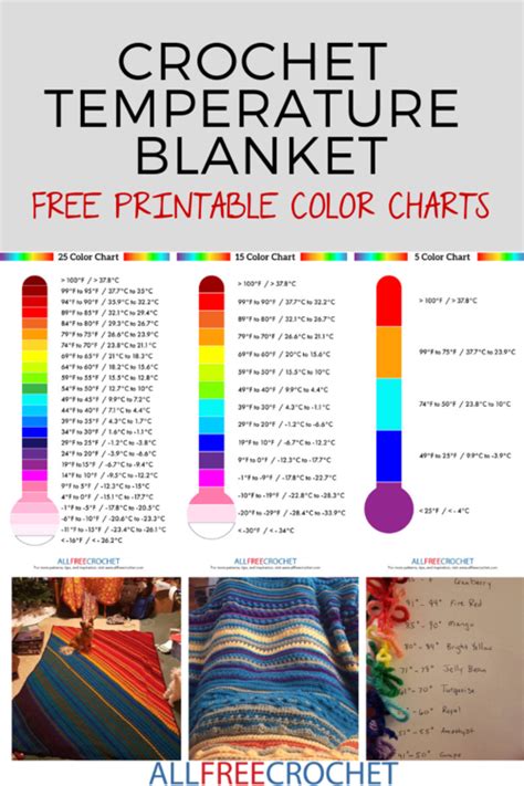 3 Crochet Temperature Blanket Charts Free Download